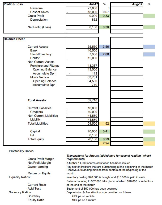 are-salaries-and-wages-part-of-expenses-on-the-income-statement