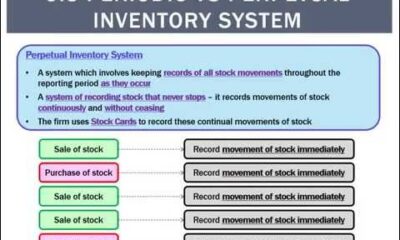 FIFO or LIFO Inventory Methods