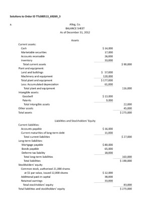 IFRS Vs GAAP: Balance Sheet and Income Statement