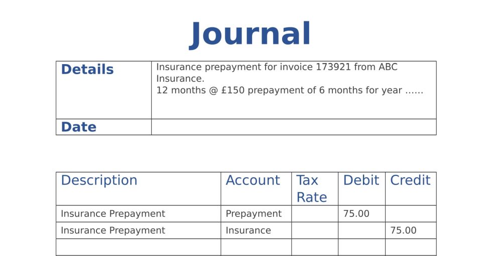 Journal Entry for Prepaid Insurance