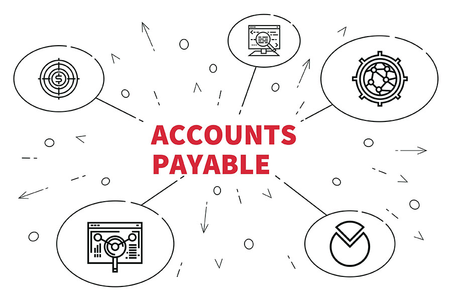 What Does Full Cycle Accounts Payable Mean?