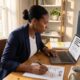 How to Navigate Entrepreneurship Articles on BetterThisWorld